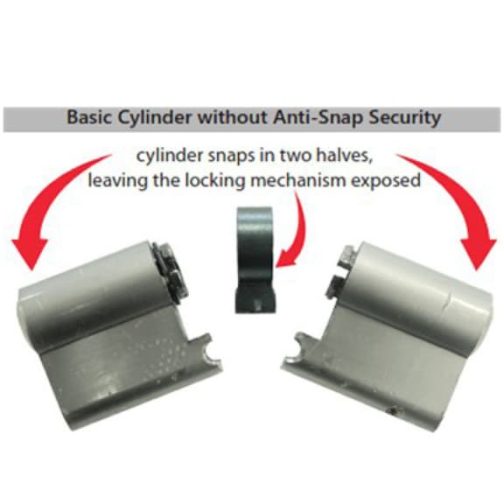 How to Prevent Lock Snapping | lathamshardware.co.uk